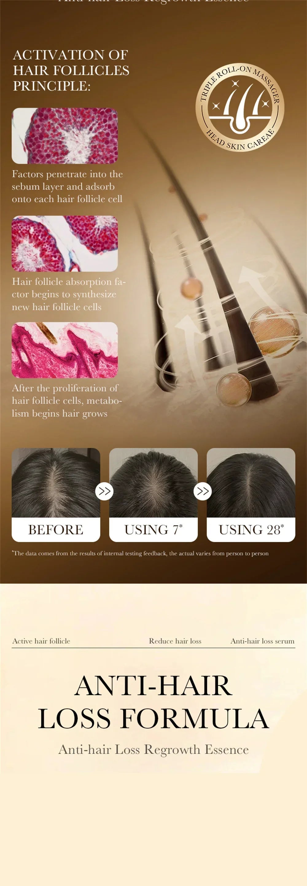 Biotin Fast Hair Growth Oil Products Care Scalp Massage Treatments Anti Hair Loss Effective Grow Thicker Hair Serum for Men