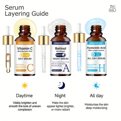 HISENRAIN Vitamin C + Retinol + Hyaluronic Acid Serum Duo | Anti-Aging Brightening & Hydration Combo | For All Skin Type.