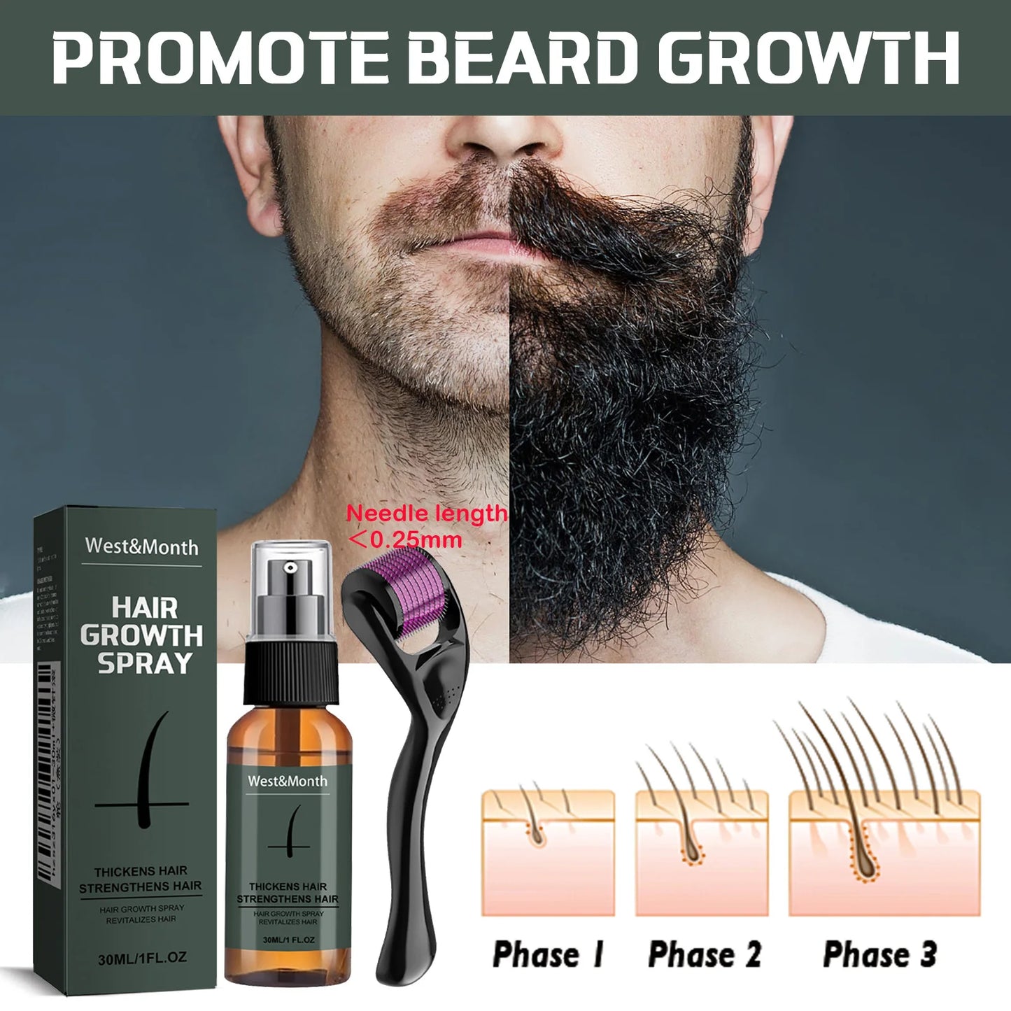 Men's Beard Spray Kit with Micro Roller 0.25mm Moisturizing Thicken Facial Hair Beard Boosting Essence Nourishing Spray Bear